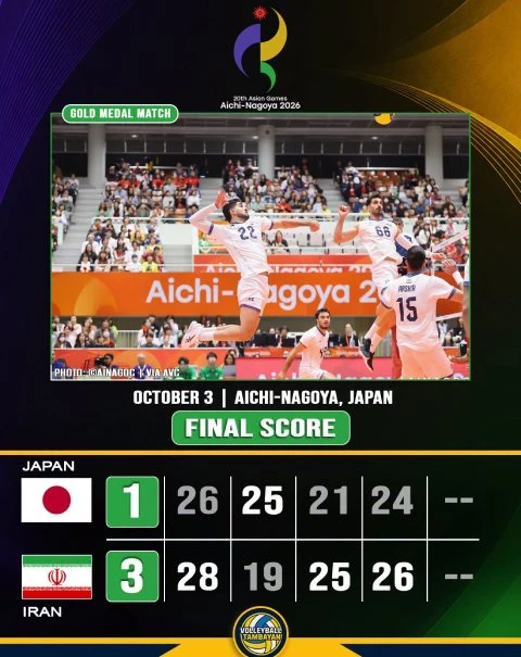 A source graphic of the Iran–Japan men's volleyball final result; not the Vietnam–Chinese Taipei match.