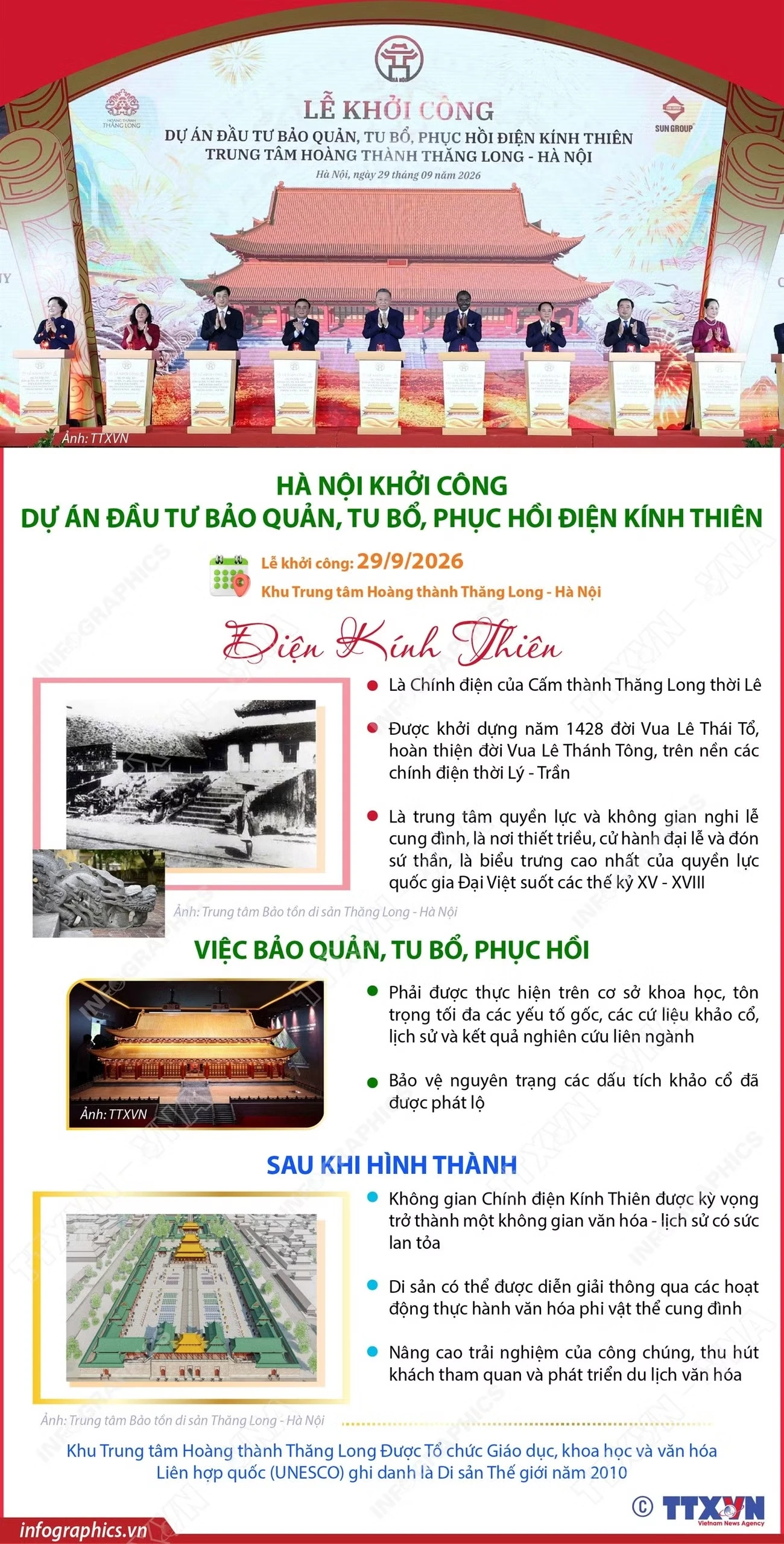 A VNA infographic about the Kinh Thien Palace conservation-project groundbreaking. Photo: TTXVN/Vietnam+.