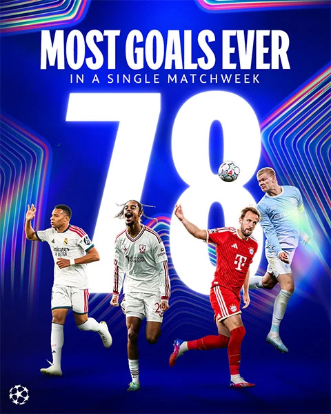 The 78-goal Champions League matchweek graphic used in the report.