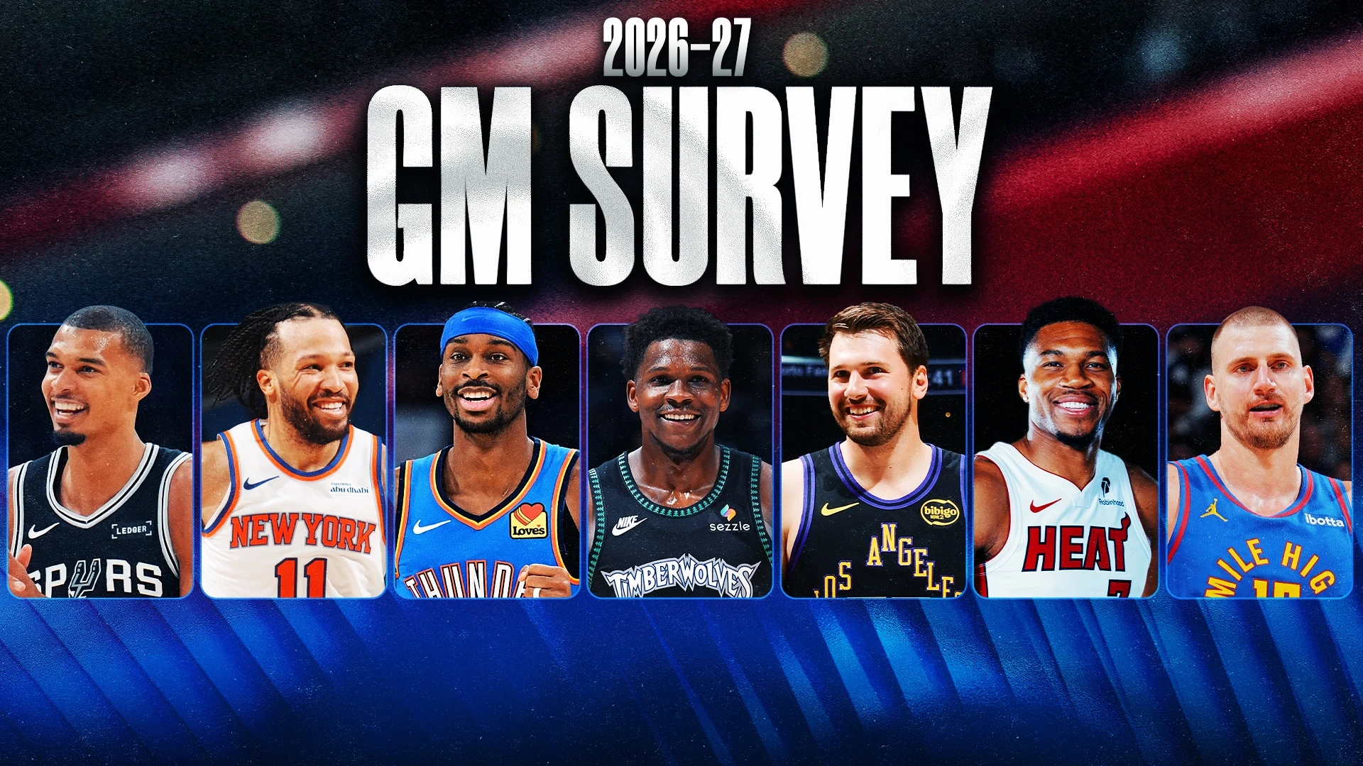Đồ họa khảo sát các tổng giám đốc NBA mùa 2026–27.